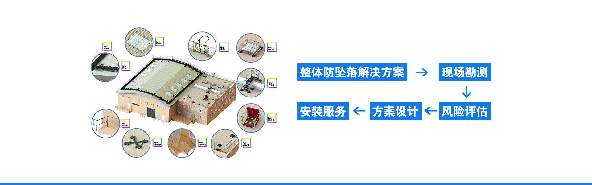 公司是陜西省首批嬰幼兒奶粉生產許可通過的企業，并通過了IS09001: 2008國際質量管理體系認證、GMP認證、誠信體系認證。
